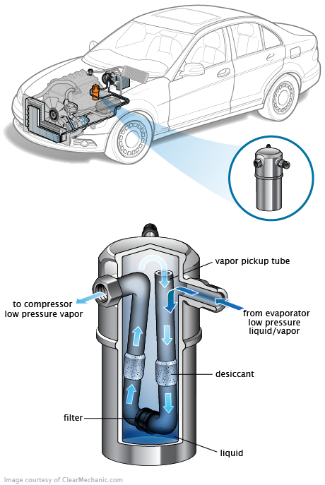 See P3390 repair manual